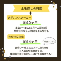 画像302