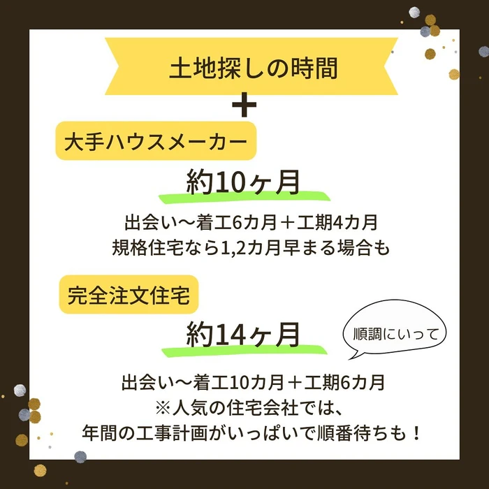 画像302