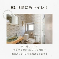 画像360