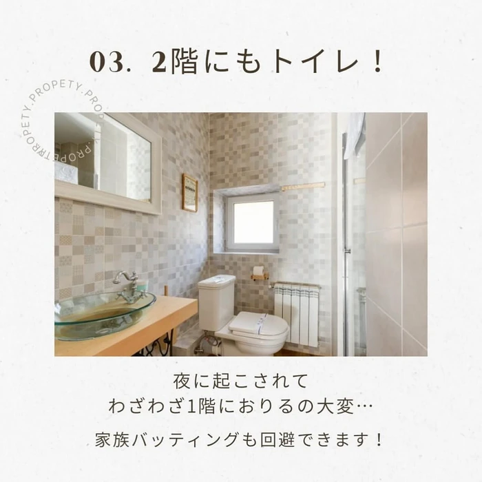 画像360