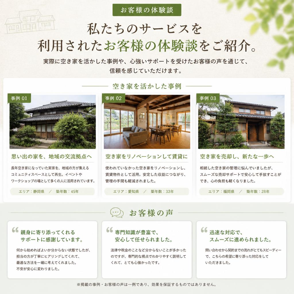 お客様の声