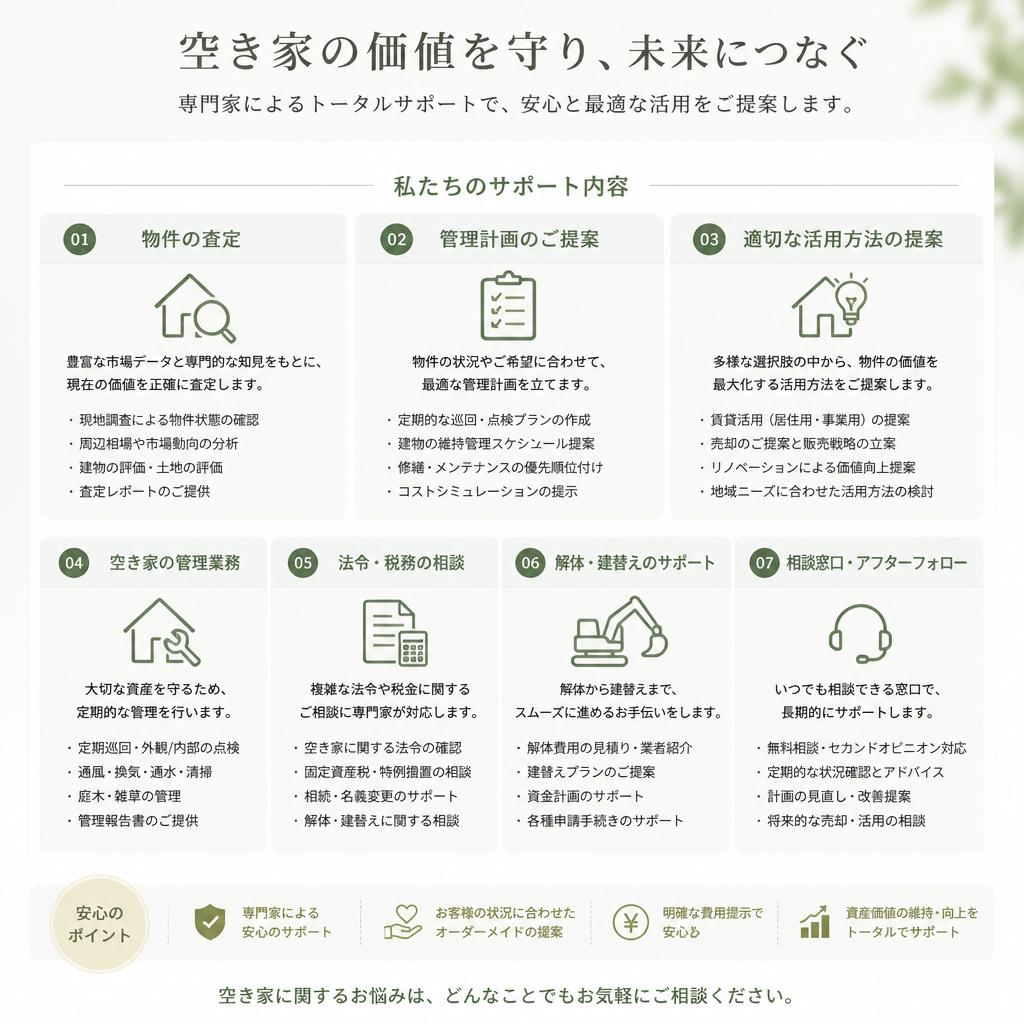 専門家によるサポート内容